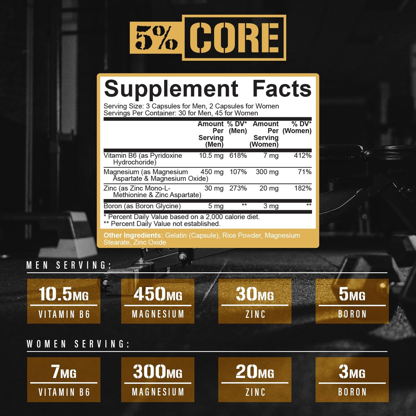 5% Nutrition Core ZMA (with Boron) | Promotes Recovery by Restoring Levels of Zinc, Magnesium & Vitamin B-6 (90 Capsules) 5% NutritionBuy Supplements Australia