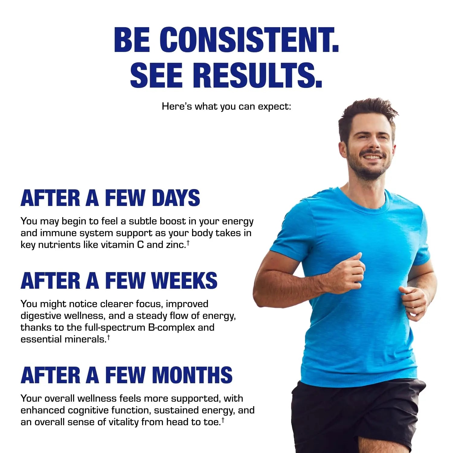Iron Free Multivitamin for Women 50 and Over - Gentle Easy to Digest Over 50 Multivitamin for Men & Women with 30 Nutrients for Comprehensive Wellness & Immune Support Anabolic LaboratoriesBuy Supplements Australia