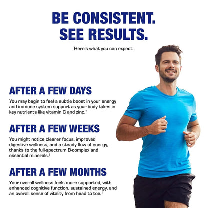 Iron Free Multivitamin for Women 50 and Over - Gentle Easy to Digest Over 50 Multivitamin for Men & Women with 30 Nutrients for Comprehensive Wellness & Immune Support Anabolic LaboratoriesBuy Supplements Australia