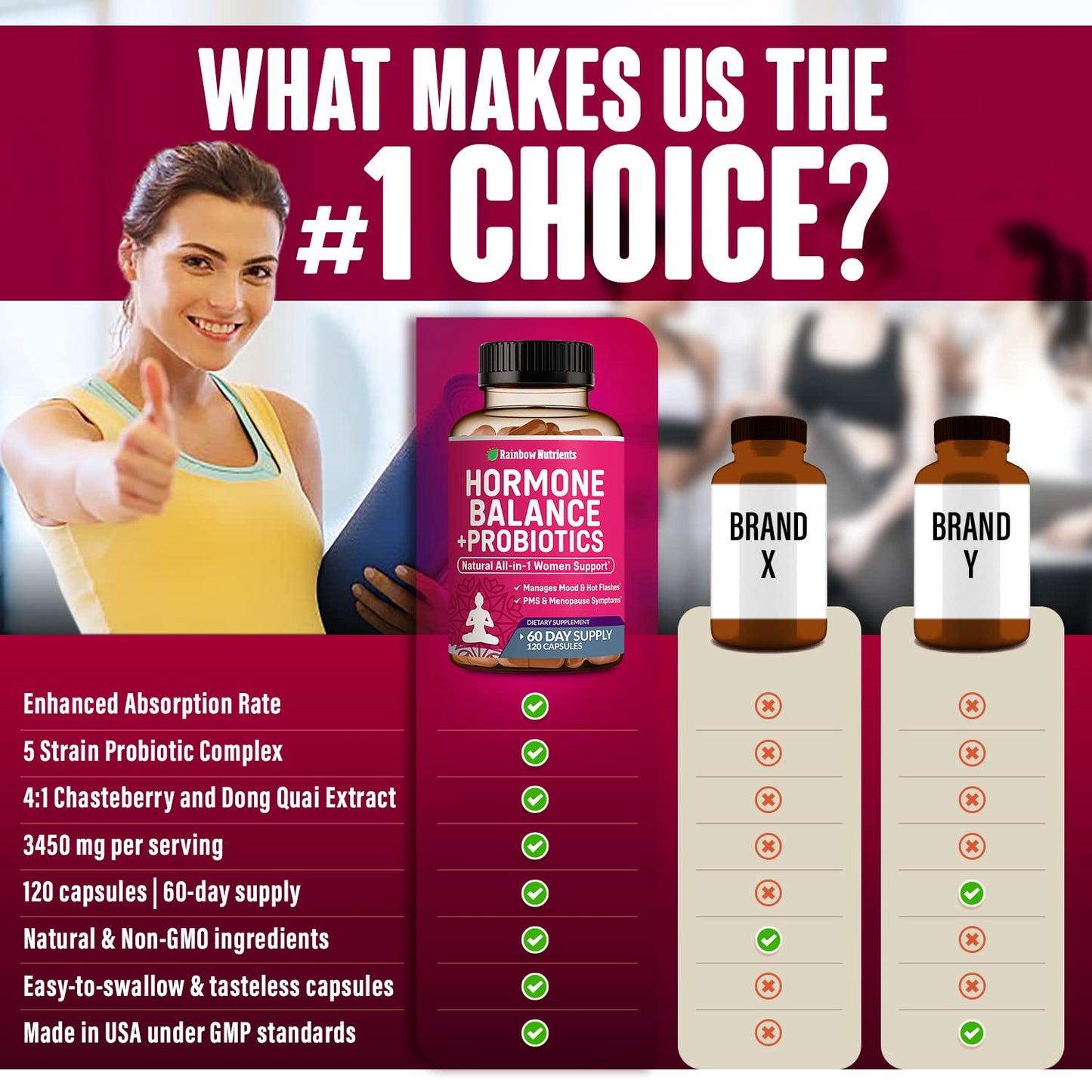 Hormone Balance + Probiotics for Women (3450mg) Natural Relief for Menopause Rainbow Nutrients, LLCBuy Supplements Australia