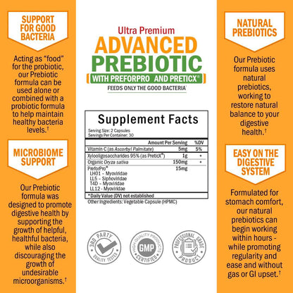 Prebiotics for Advanced Gut Health - Immune System Support & Dietary Fiber BioSchwartzBuy Supplements Australia