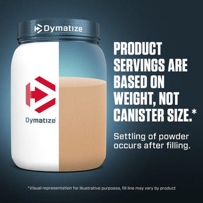 Dymatize ISO100 Hydrolyzed Protein Powder, 100% Whey Isolate, 25g of Protein, 5.5g DymatizeBuy Supplements Australia