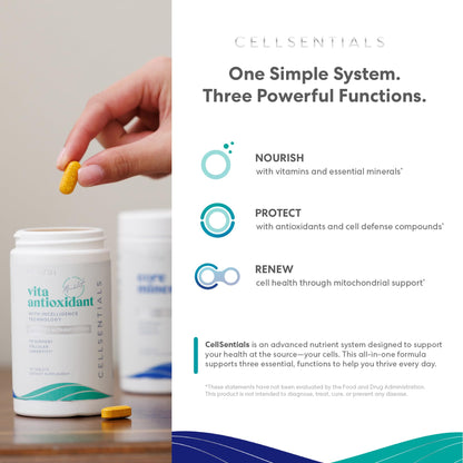 USANA CellSentials - Core Minerals and Vita Antioxidant with InCelligence Technology to Support Total Body Health* - 112 Tablets Per Bottle - 28 Day Supply USANABuy Supplements Australia