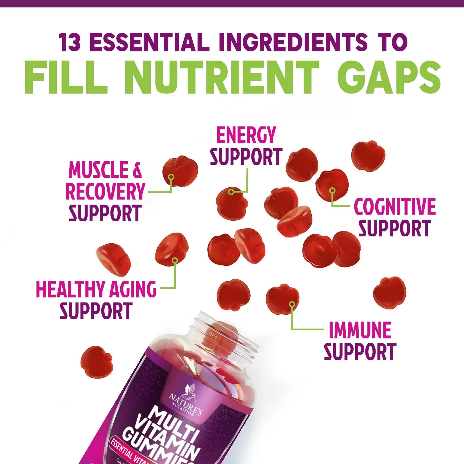 Multivitamin Gummies for Adult with Vitamins A, C, D, B12 - Gummy Multivitamins for Daily Nutritional Support Nature's NutritionBuy Supplements Australia