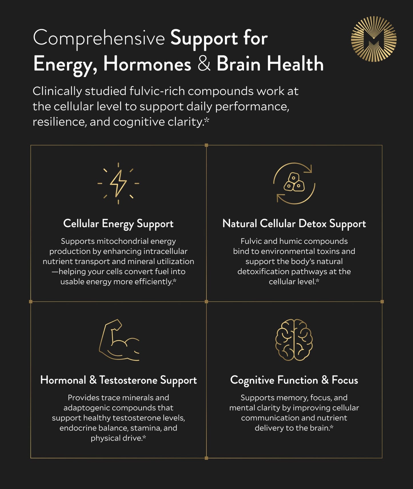 Manna Vitality Shilajit+ Capsules | 1000mg Purified Himalayan Shilajit Resin Supplement | Highest Bioavailability | Energy, Performance, Detox, Vitality, Mental Clarity & Cognitive Support | 60 Count M MannaBuy Supplements Australia