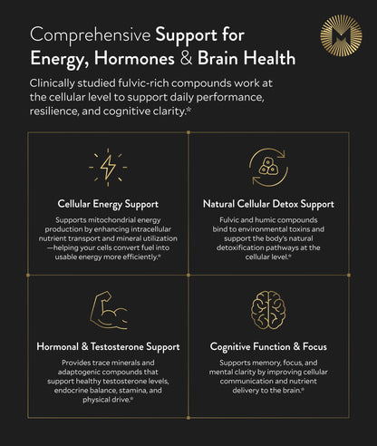 Manna Vitality Shilajit+ Capsules | 1000mg Purified Himalayan Shilajit Resin Supplement | Highest Bioavailability | Energy, Performance, Detox, Vitality, Mental Clarity & Cognitive Support | 60 Count M MannaBuy Supplements Australia