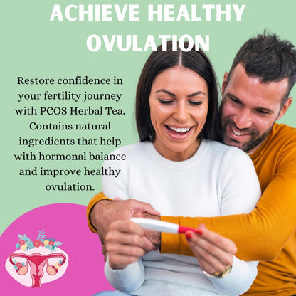 PCOS Cystem Tea with Organic Red Raspberry Leaf, Vitex, Spearmint Tea Supports Fertility PCOS Herbal TeaBuy Supplements Australia