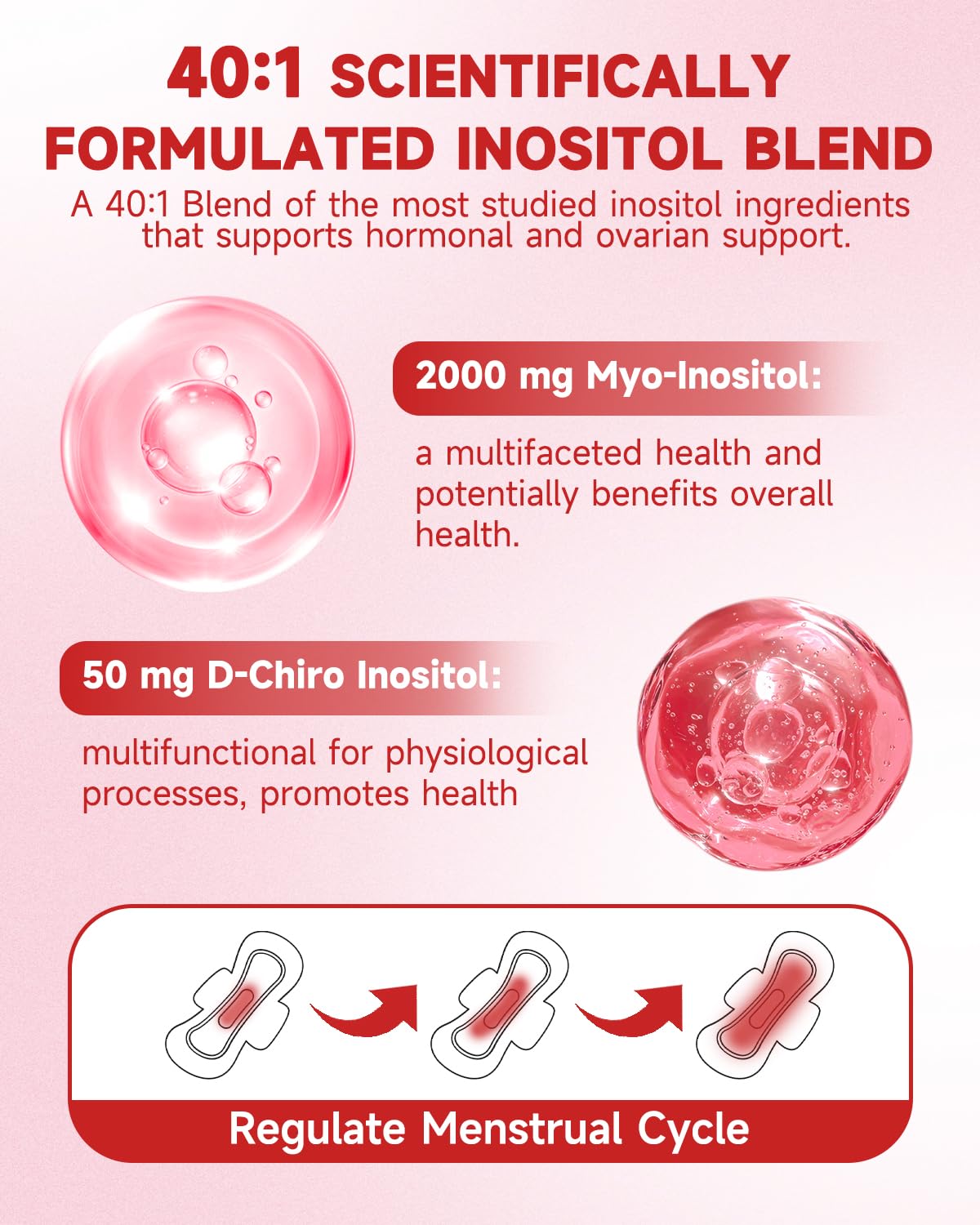 SANSICE Myo & D-Chiro Inositol Multivitamin Capsules, 2000mg Myo-Inositol & 50mg D-Chiro Inositol 40:1 Blend, Vitamin B8 Supplement for Female Hormone (120 Capsules) SANSICEBuy Supplements Australia