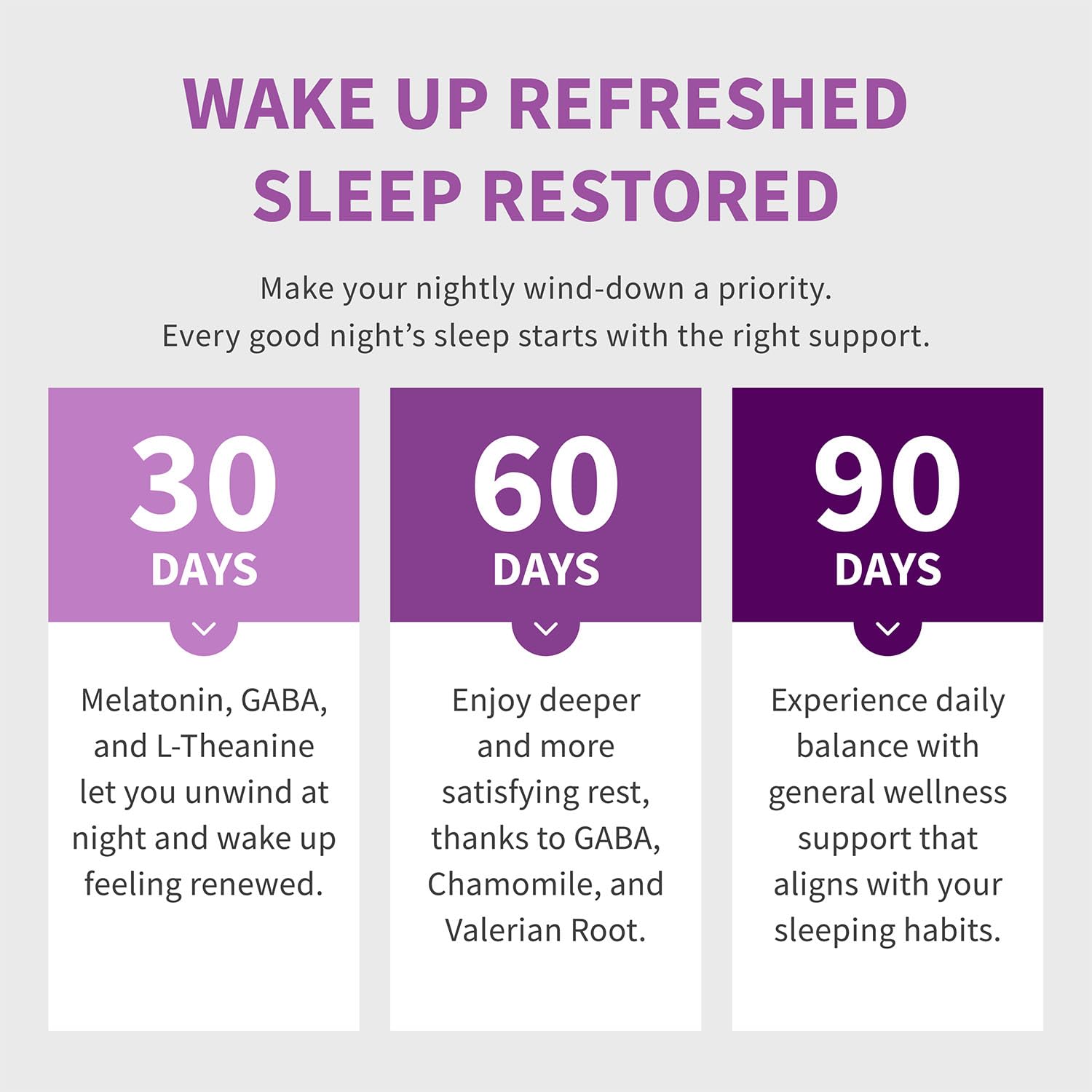 12-in-1 Melatonin Sleep Capsules - Natural Sleep Aids for Adults with Melatonin 5mg and Magnesium Glycinate 500mg, Sleep Aid with Ashwagandha, L Theanine, Valerian Root, GABA, 5-HTP (90ct, Pack of 1) MEDCHOICEBuy Supplements Australia