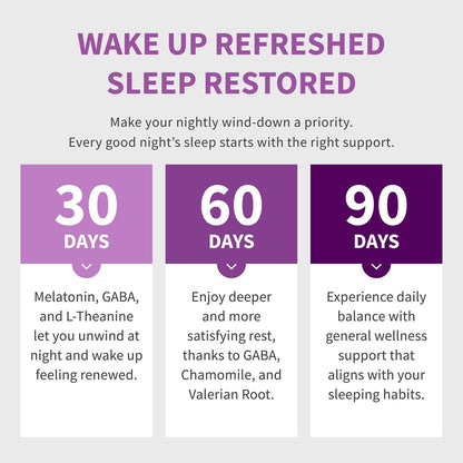12-in-1 Melatonin Sleep Capsules - Natural Sleep Aids for Adults with Melatonin 5mg and Magnesium Glycinate 500mg, Sleep Aid with Ashwagandha, L Theanine, Valerian Root, GABA, 5-HTP (90ct, Pack of 1) MEDCHOICEBuy Supplements Australia