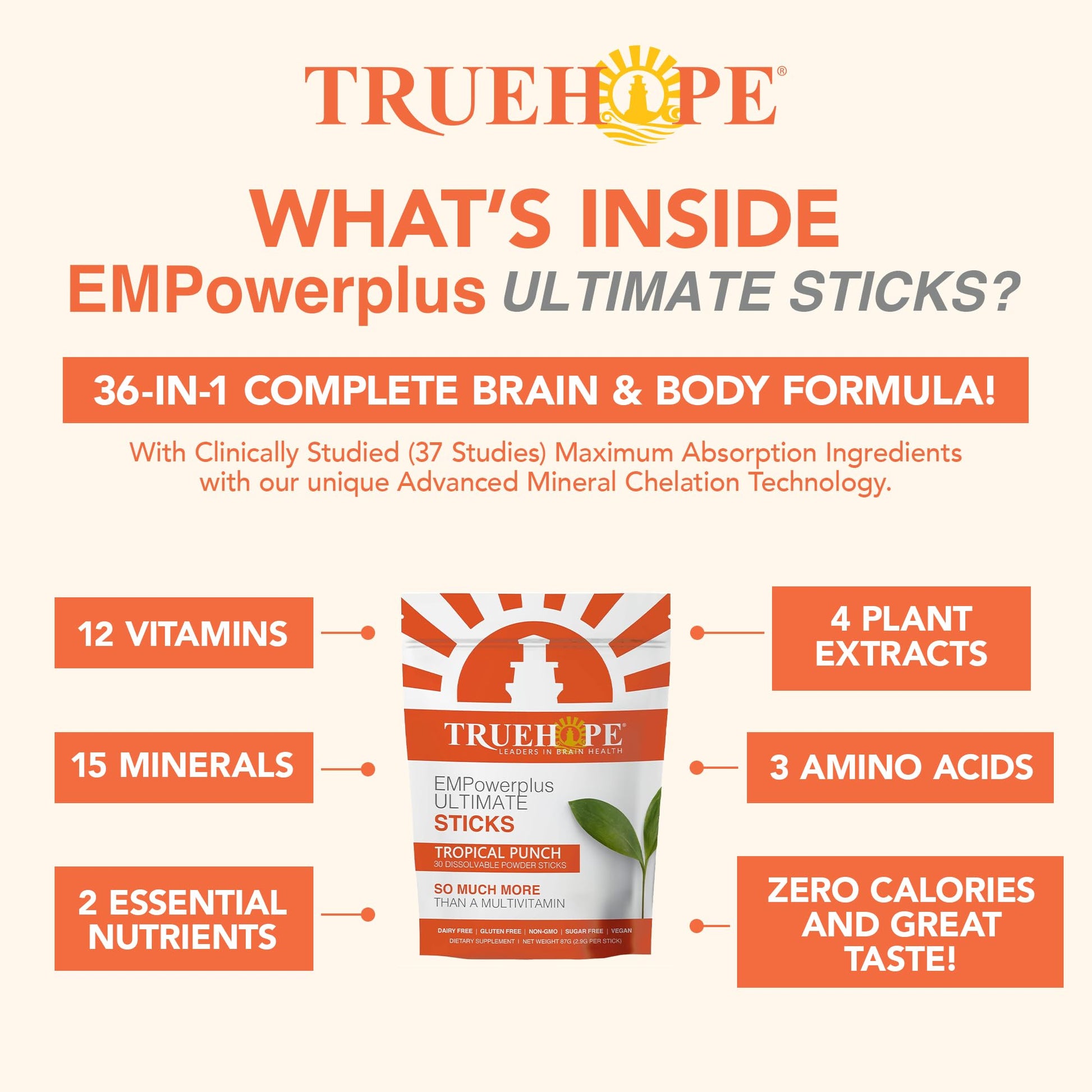 Truehope Multivitamin Nootropic Pouches with Inositol - Once-Per-Day EMPowerplus Ultimate Sticks - 30 Count (Tropical) TruehopeBuy Supplements Australia