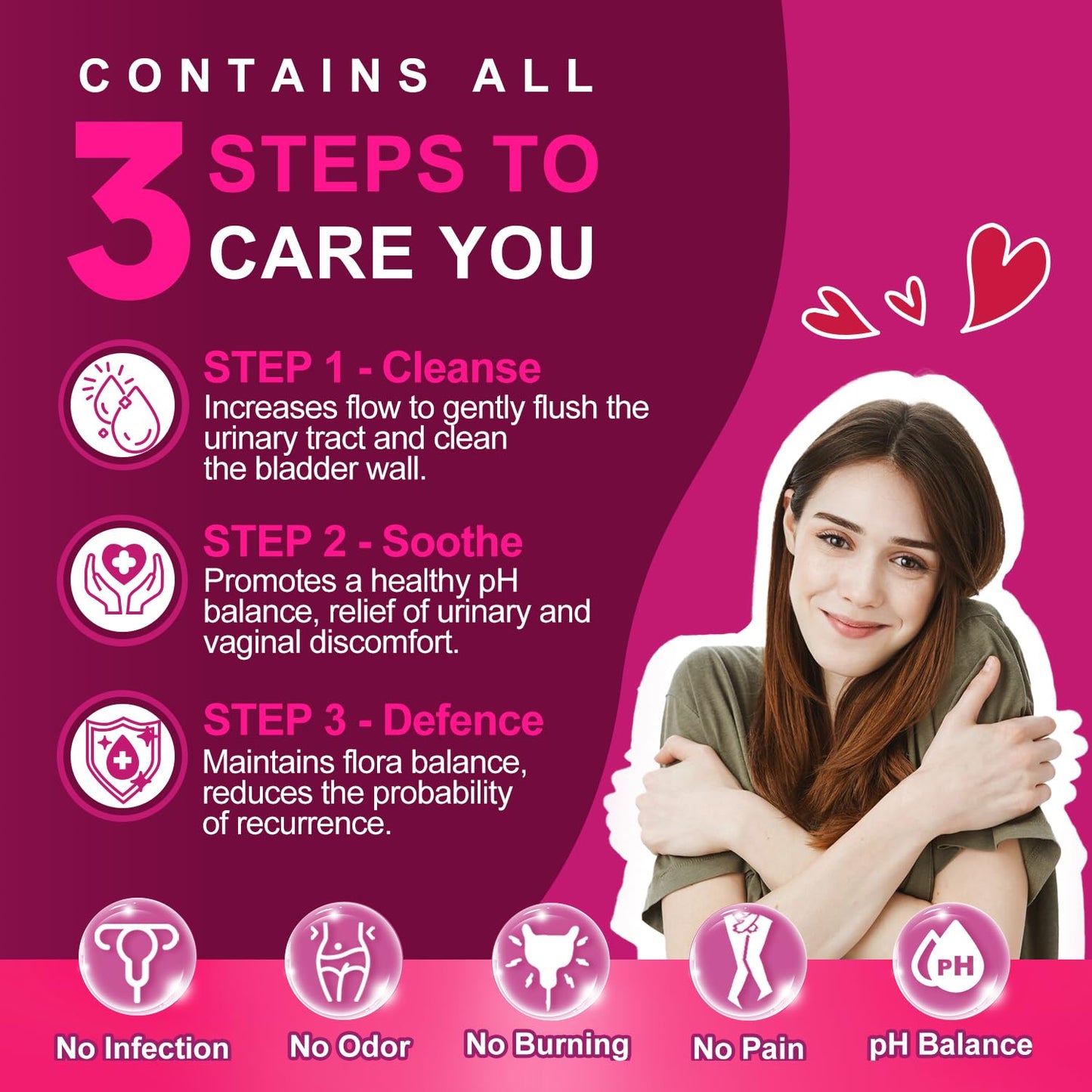 NATURE TARGET Probiotics for Women Urinary Tract Health with D Mannose & Cranberry - 60 Billion CFUs Vaginal Probiotics for Digestive Health, UTI & PH Balance with Prebiotics - 90 Capsules NATURE TARGETBuy Supplements Australia