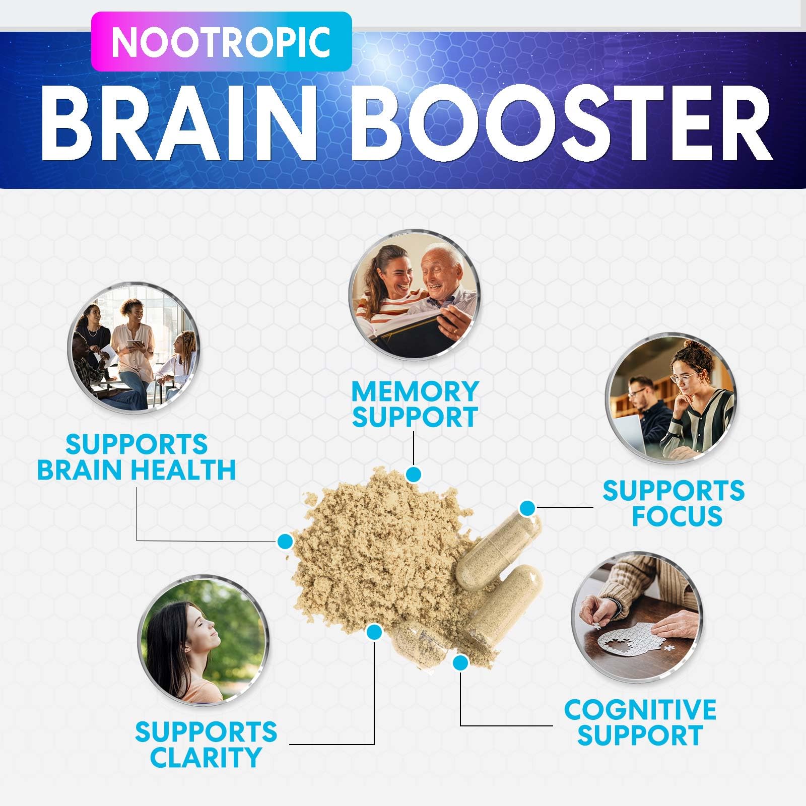Brain Memory Supplement - 3X Strength Nootropics for Concentration, Clarity & Focus Support - Brain Health Cognitive Vitamins with Bacopa, Phosphatidylserine & DMAE, Brain Booster Pills, 60 Capsules Nature's PeakBuy Supplements Australia