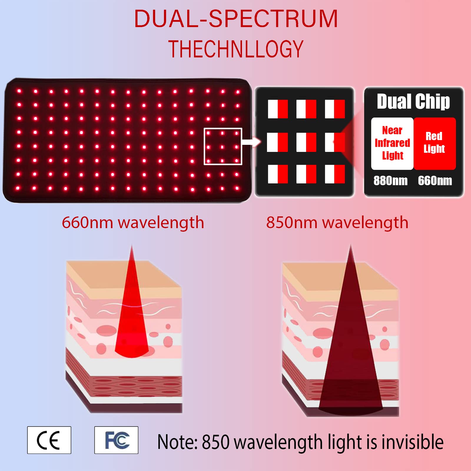 Naviocean Red Light Therapy Belt Device for Body Pain Waist, Infrared Wearable Pad Deep Therapy Wrap NavioceanBuy Supplements Australia