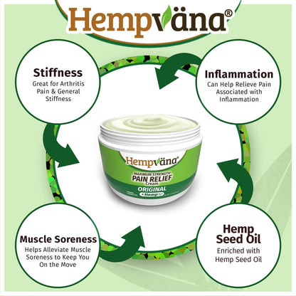 Hempvana Relief Cream 2 Pack with Seed Extract - Relieves Inflammation, Muscle, Joint, Back, Knee, Nerves and Arthritis – Made in USA 4oz Paraben Free, Vegan, Cruelty-Free As Seen On TV HempvanaBuy Supplements Australia