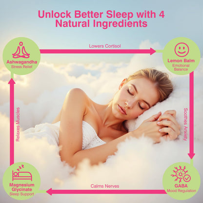 Magnesium Glycinate Gummies 600mg, Sugar Free Magnesium Gummies for Adults with Ashwagandha, Lemon Balm & GABA for Sleep