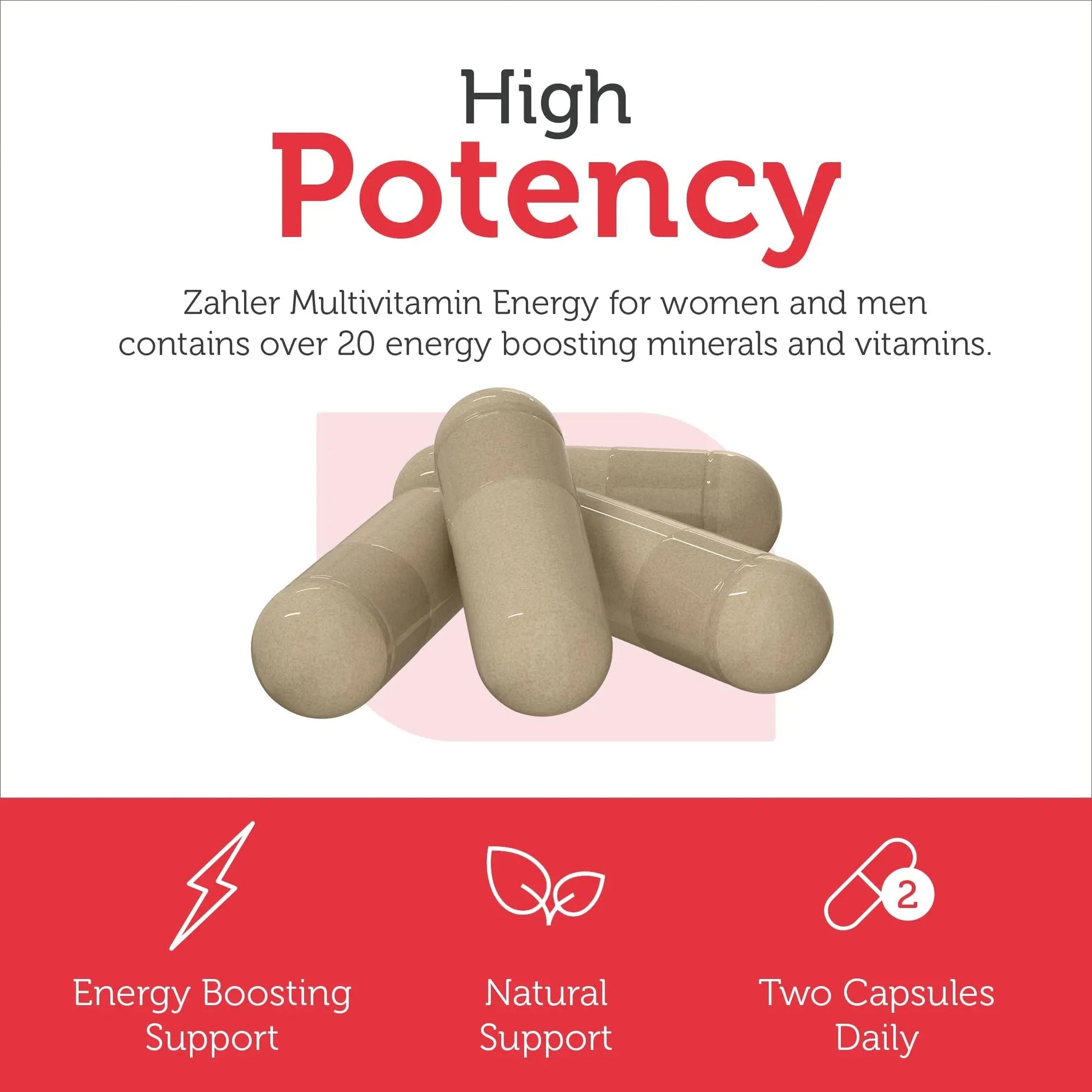 Zahler - Daily Multivitamin for Women & Men with Energy Vitamins, Minerals & Iron (60 Count) Kosher Men & Womens Multivitamins for Healthy Energy ZahlerBuy Supplements Australia