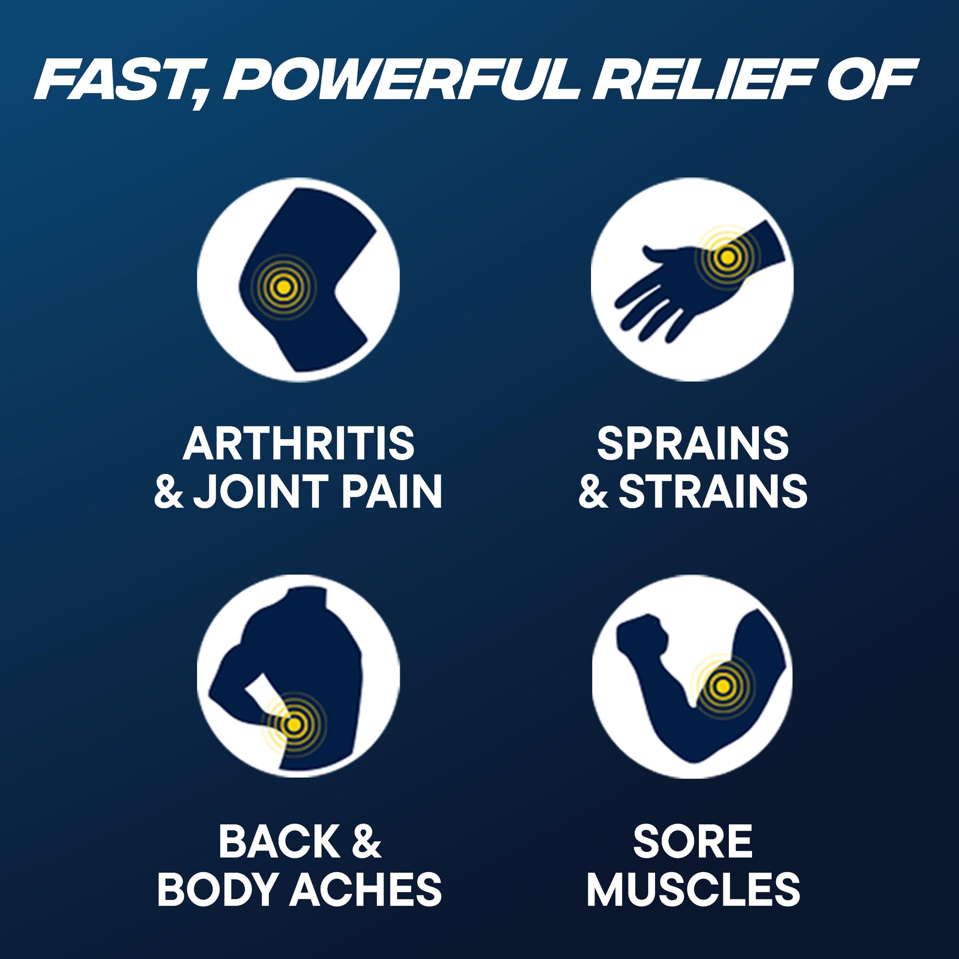 Advil Targeted Relief Pain Relieving Cream with Massage Applicator, Up to 8 Hours of Powerful Relief of Minor Arthritis Pain, Joint Pain, Lower Back Pain and Muscle Pain, 2.5 oz AdvilBuy Supplements Australia