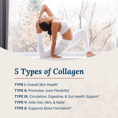 Live Conscious Beyond Collagen Multi Collagen Powder for Women w/Types I, II, III, V & X Live ConsciousBuy Supplements Australia