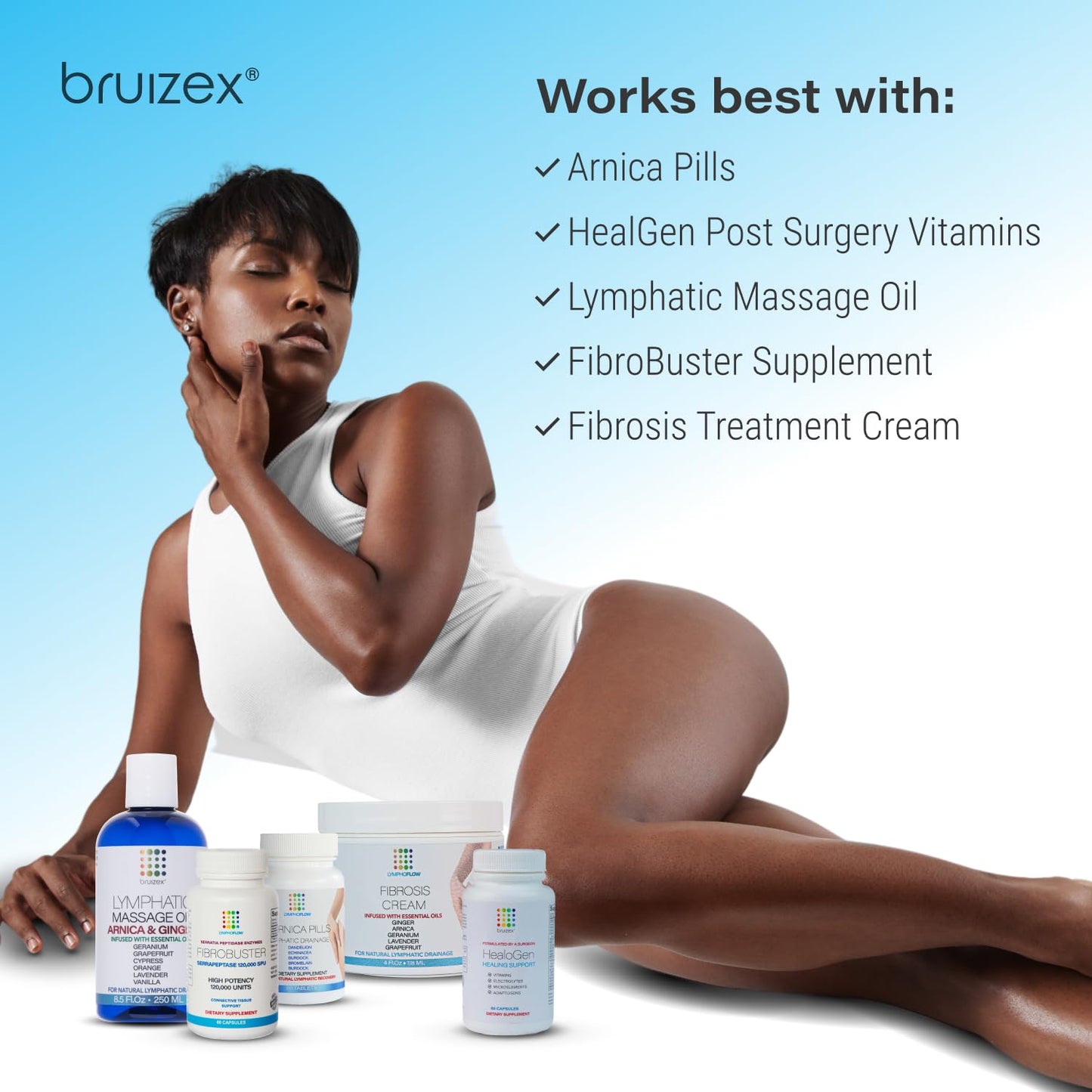 Bruizex Bromelain & Quercetin Recovery Complex - Post Surgery Recovery Bruising, Swelling Relief, Lymphatic Drainage - Post 360 lipo, BBL, Liposuction, Tummy Tuck - Non GMO - 60 Capsules BruizexBuy Supplements Australia
