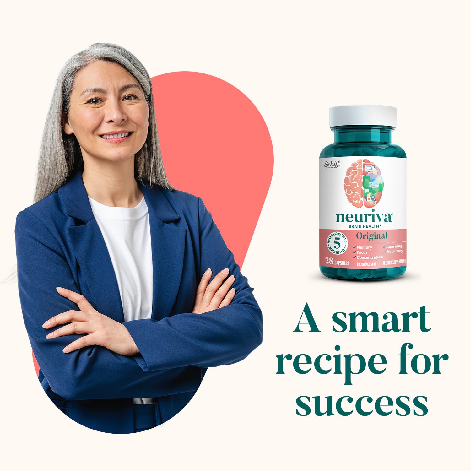 NEURIVA Original Decaffeinated Clinically Tested Nootropic Brain Supplement for Memory, Focus & Concentration, NeuroFactor & Phosphatidylserine, 28ct Capsules NEURIVABuy Supplements Australia