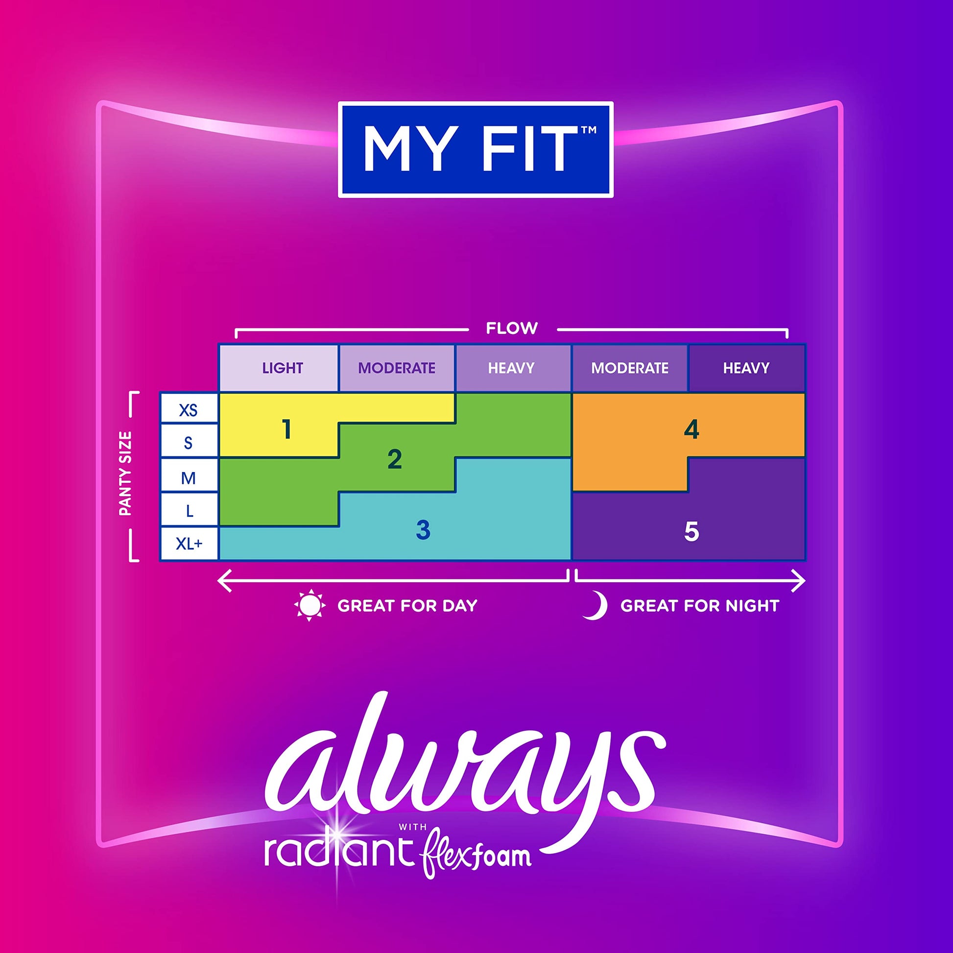 Always Radiant Feminine Pads For Women, Size 3 Extra Heavy Absorbency, With Flexfoam AlwaysBuy Supplements Australia