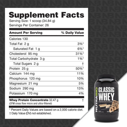 NutraBio Classic Whey Protein Powder- Full-Spectrum Amino Acid Profile - No Fillers NutraBioBuy Supplements Australia
