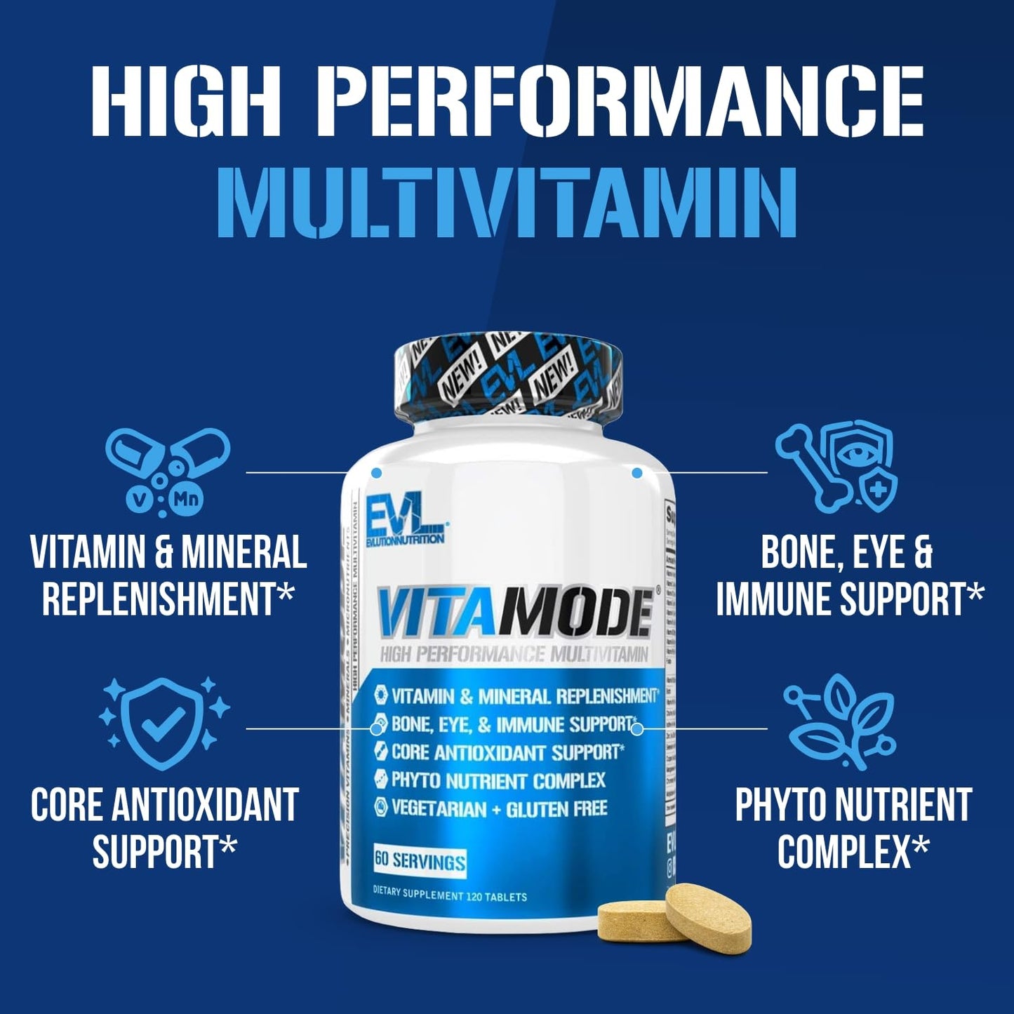 EVL Advanced Daily Multivitamin - Men's Multivitamin with Essential Minerals Phytonutrient Complex and VitaMode Active Mens Vitamins for Energy