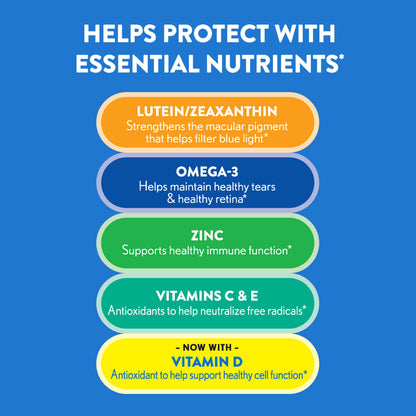 Ocuvite 50+ Eye Vitamin & Mineral Supplement, Multivitamin for Vision & Ocular Health with Omega-3, Zinc, Vitamins C & E, Lutein & Zeaxanthin, Zinc Supplements for Women and Men, 50 Softgels OcuviteBuy Supplements Australia