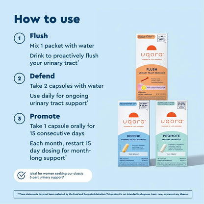Uqora Complete Regimen with Flush, Defend & Promote - Urinary Tract Support with D-Mannose, Vitamin C, Green Tea Extract, Probiotics & More - Comprehensive Bladder Health Support* - 3-Part Bundle UqoraBuy Supplements Australia
