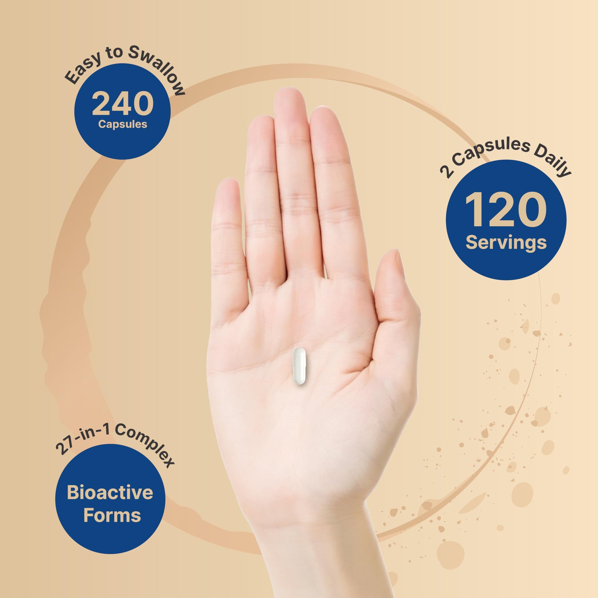 Methylated Multivitamin, 240 Capsules | Highly Bioavailable – 27 Advanced Nutrients – Vitamins A, C, D3, K2 + B Complex with Methylfolate, Methylcobalamin NatureBellBuy Supplements Australia