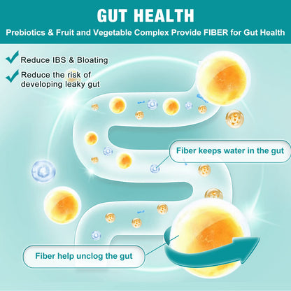 Probiotics for Women-Men-Kids Digestive Health, Prebiotics and Probiotics for Women NATURE TARGETBuy Supplements Australia
