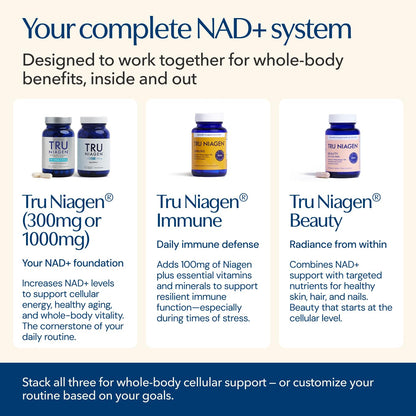 TRU NIAGEN NAD+ Immune Support Supplement - Daily Defense - Vitamin C, Vegan D3 2000 IU, Zinc, Selenium, Copper + 100mg NAD Plus Boosting Niagen NR - 30 Capsules TRU NIAGENBuy Supplements Australia