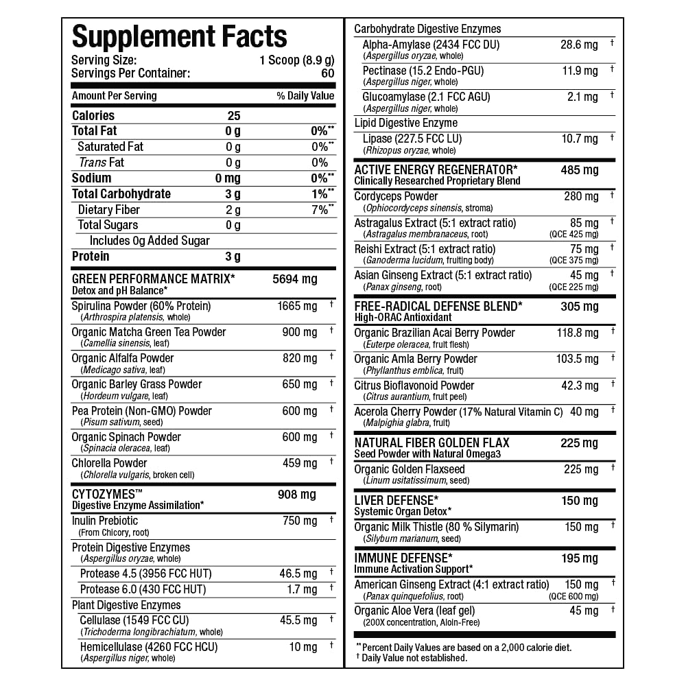 ALLMAX Naturals CytoGreens Super Greens Powder, Premium Green Superfood with Greens, Superfoods, Daily Greens Supplement, Acai Berry Green Tea, 60 Servings ALLMAXBuy Supplements Australia