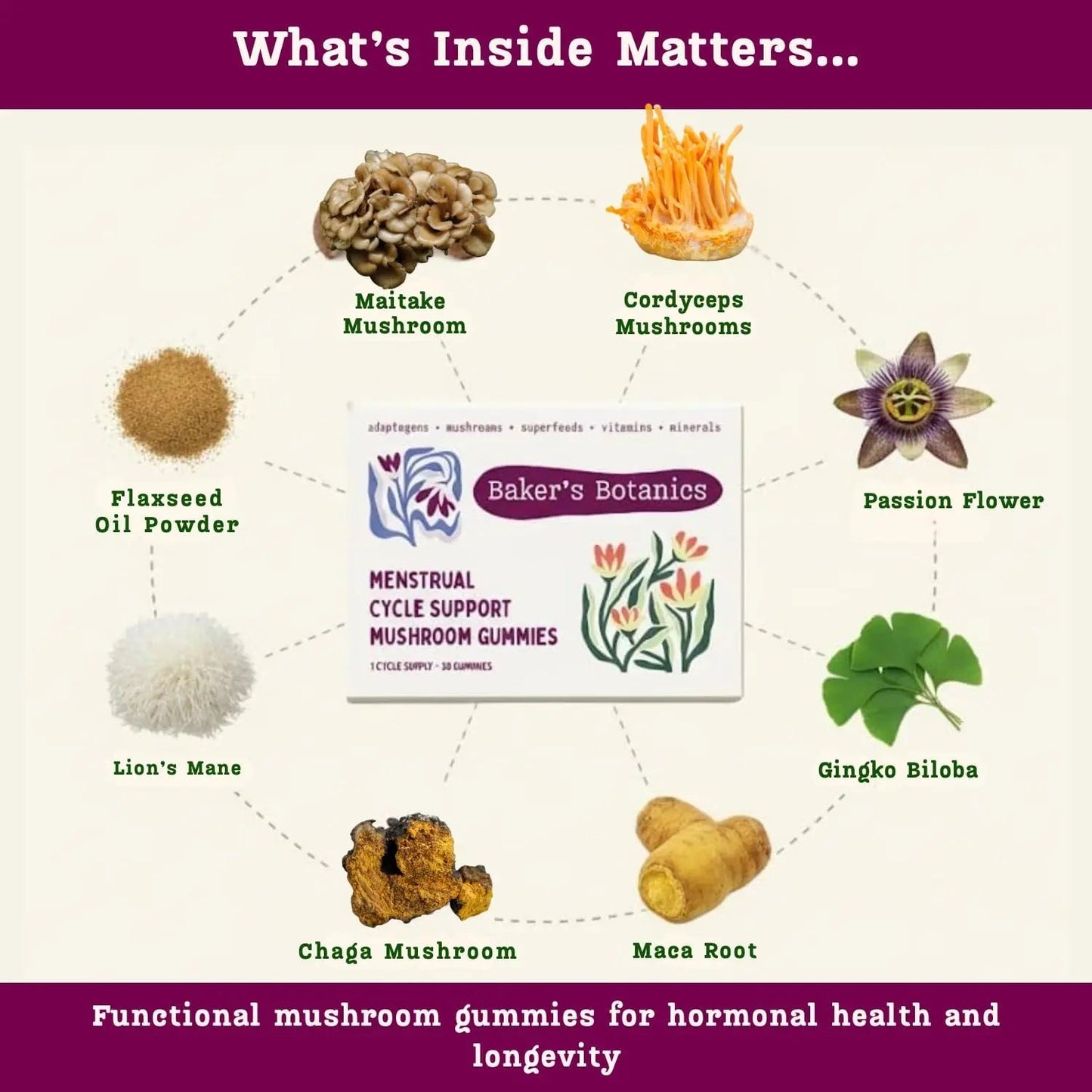 Period ovulatory & PMS Support Supplement for Women – Hormone Balance + 4-Phase Menstrual Cycle Kit | Vegan Functional Mushroom Gummies by Baker’s Botanics (Pack of 6)(30 Gummies) Baker's BotanicsBuy Supplements Australia