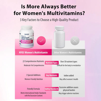 NYO3 Multivitamin for Women with 22 Essential Nutrients | 7 Minerals & 3 Special Additives & 12 Vitamins | Lutein, Zeaxanthin, Grape Seed | NYO3