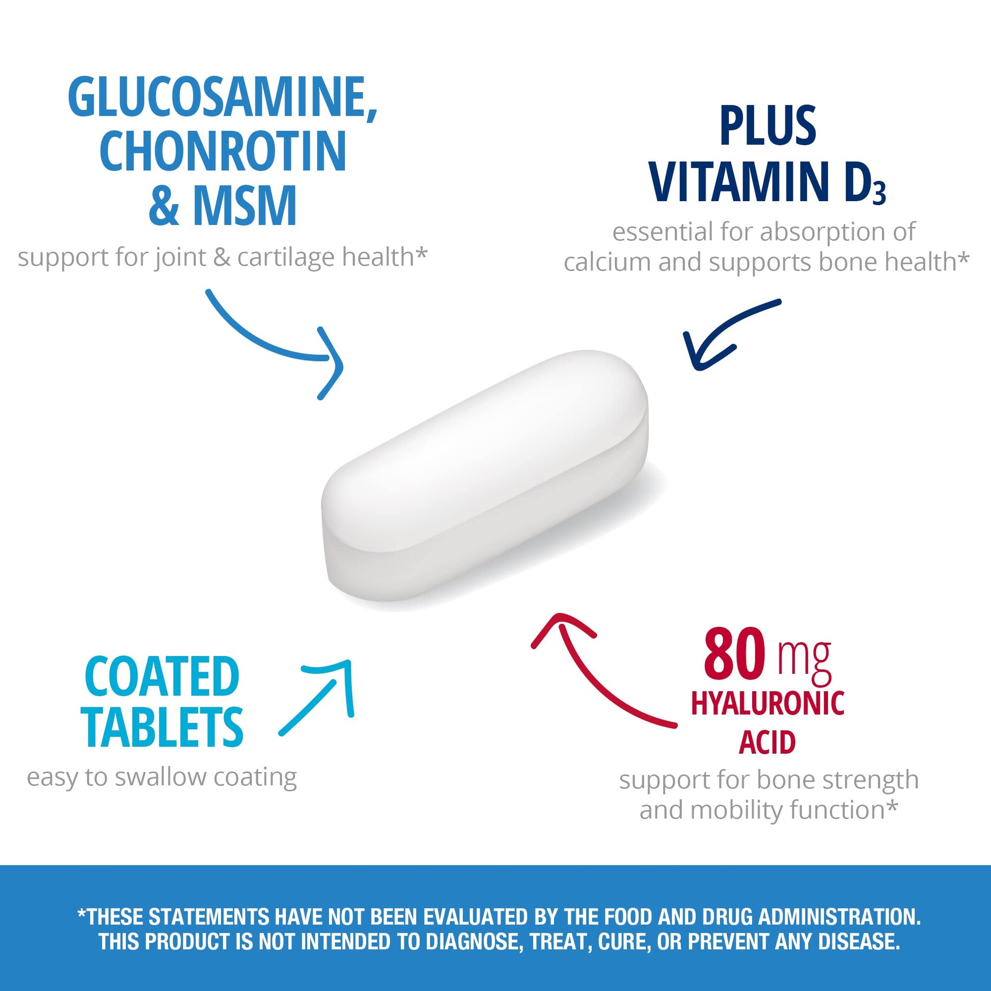 21st Century Arthri-Flex Advantage® + Vitamin D3, 120 Coated Tablets 21st CenturyBuy Supplements Australia