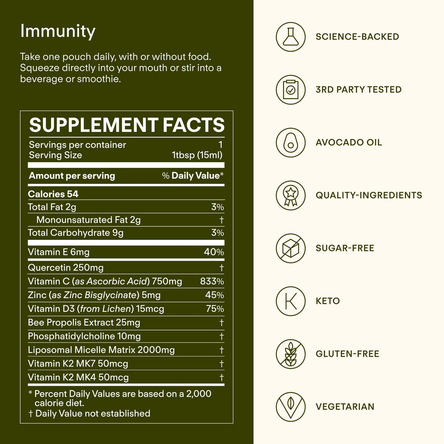 Sunny Within Immunity - 6-in-1 Liposomal Vitamin C Packets, Zinc, D3 + K2, Quercetin, Bee Propolis & Avocado Oil - Antioxidant Liquid Supplement for Immunity, Skin & Bone* - 30 Pouches Sunny WithinBuy Supplements Australia