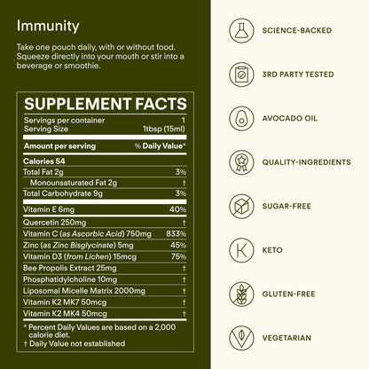 Sunny Within Immunity - 6-in-1 Liposomal Vitamin C Packets, Zinc, D3 + K2, Quercetin, Bee Propolis & Avocado Oil - Antioxidant Liquid Supplement for Immunity, Skin & Bone* - 30 Pouches Sunny WithinBuy Supplements Australia