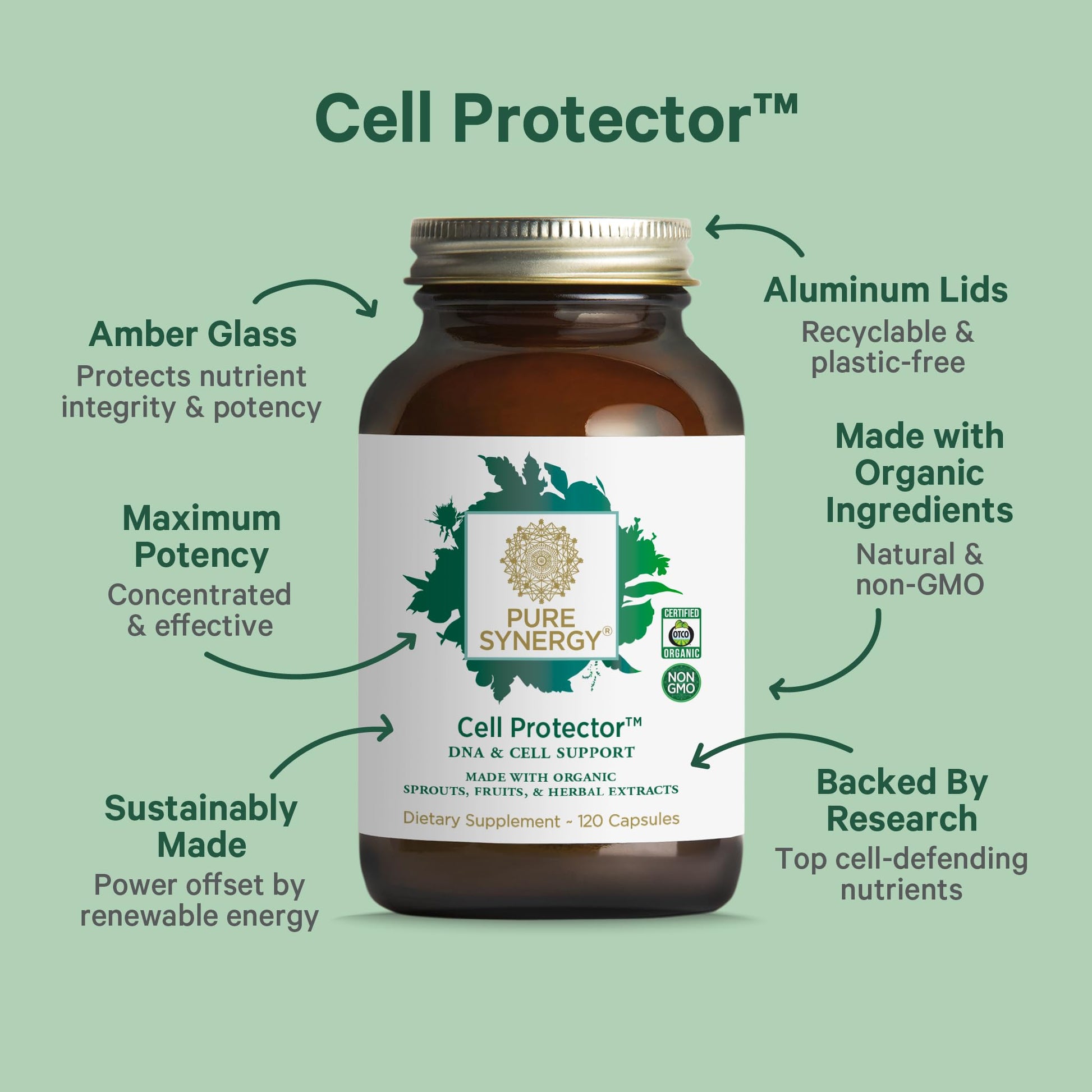 PURE SYNERGY Cell Protector | Cellular Health Supplement | Cell and Immune Support with Selenium and Organic Cruciferous Vegetables | for Healthy Aging & Detoxification (120 Capsules) PURE SYNERGYBuy Supplements Australia