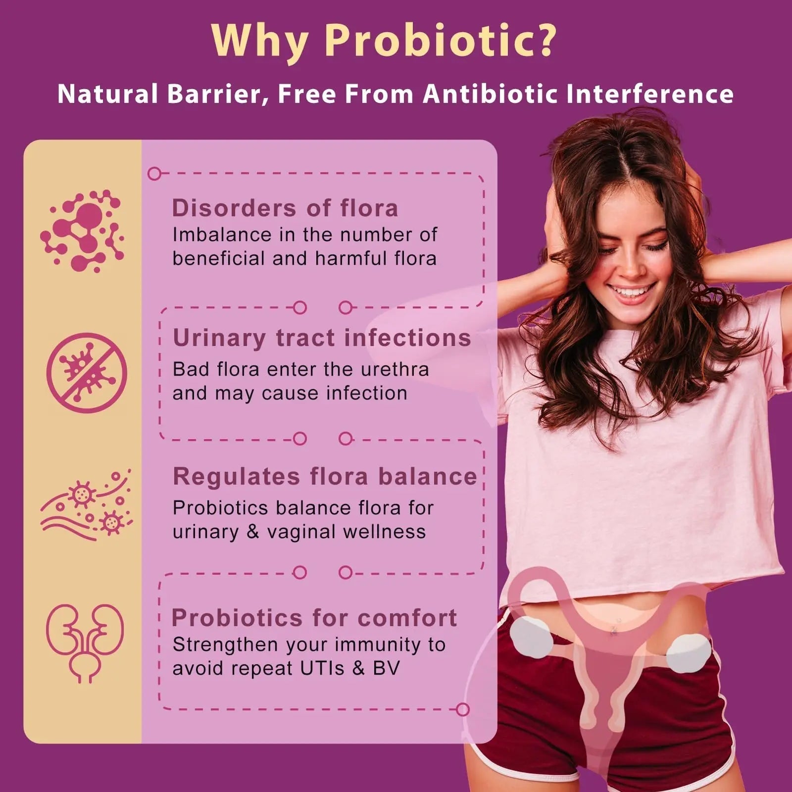 DRFOSTER Urinary Tract Health for Women, Vaginal Probiotics for Women pH Balance with D-Mannose, Cranberry, Probiotics and Prebiotics for Digestive Helath 90 Veggie Capsules DRFOSTERBuy Supplements Australia