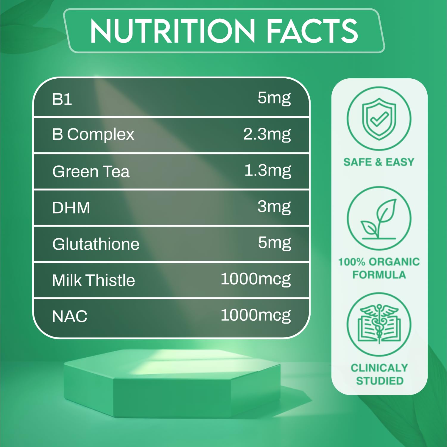 Recovery Patches 24 Pack, 100% Natural Ingredients Party Recovery Patch with Skin-Friendly & Waterproof Design, Strong Adhesive Party Patch for Secure Fit, Enhanced Morning Formula UniqonBuy Supplements Australia