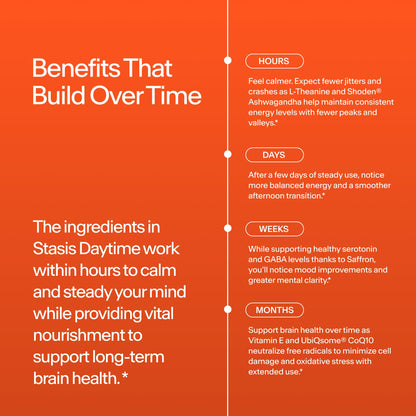 Stasis Daytime Energy & Focus Supplement for Men & Women with Vitamin D3, L Theanine, Ashwagandha & CoQ10, Cognitive Support Capsules for Morning Routines, Vegan,