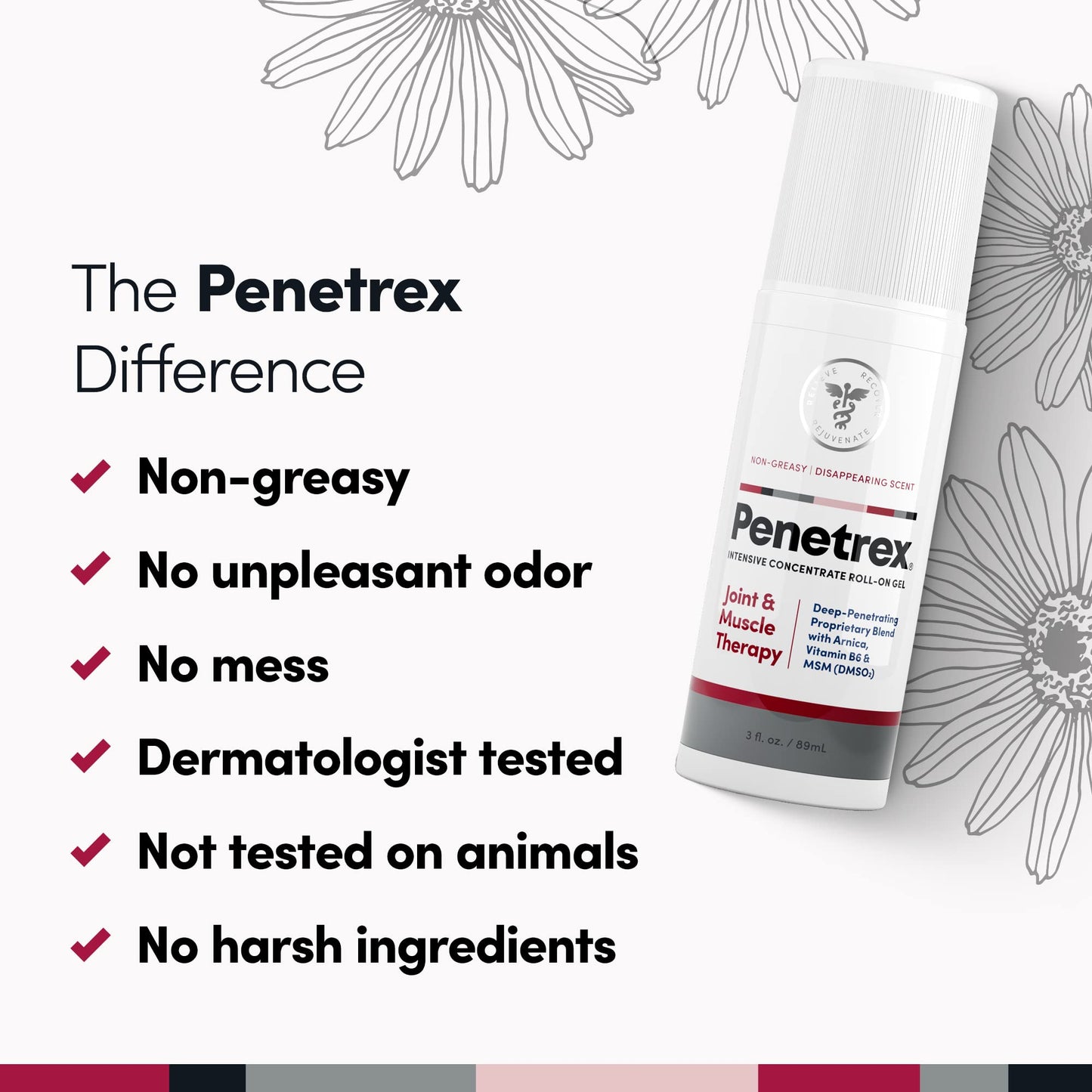 Penetrex Joint, Muscle and Nerve Support Supplement with 3 oz Joint & Muscle Therapy Roll-On Gel PenetrexBuy Supplements Australia