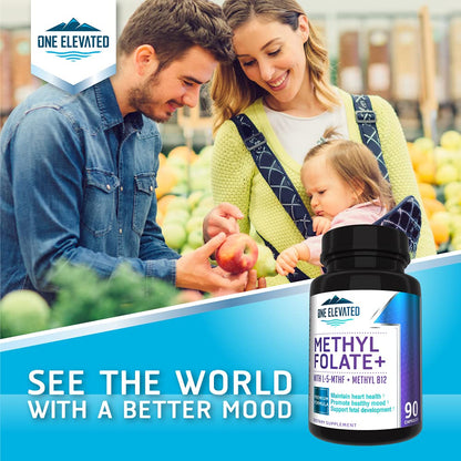 Double Strength & Most Bioactive Methyl Folate! Uniquely Formulated with Highest Pharmaceutical Grade Methylcobalamin (B12), Niacin, B1, B2 B6.