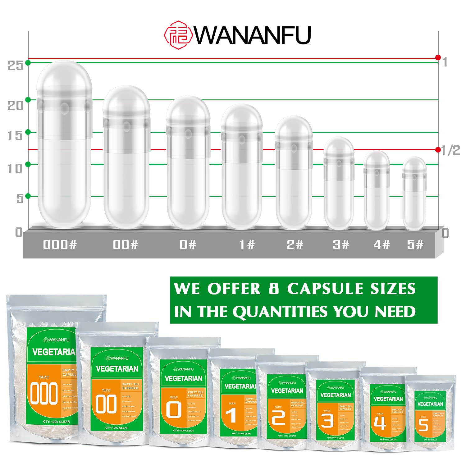 wananfu Size 0 Empty Capsules Vegetarian (100 Count) Bundle with Micro Lab Spoon, Clear Fillable Veggie Pill Capsules Size 0 for Making Your Own Supplements wananfuBuy Supplements Australia