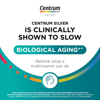 Centrum Minis Silver Multivitamin for Men 50 Plus, Multivitamin/Multimineral Supplement, Vitamin D3, B-Vitamins and Zinc, Non-GMO Ingredients, Supports Memory