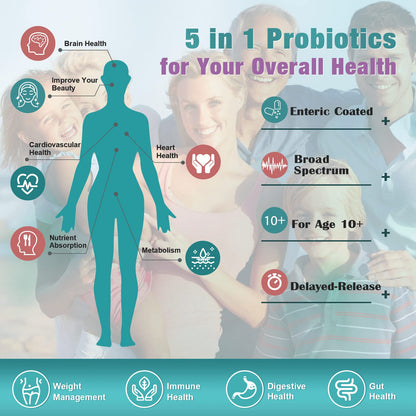 Probiotics for Women-Men-Kids Digestive Health, Prebiotics and Probiotics for Women NATURE TARGETBuy Supplements Australia