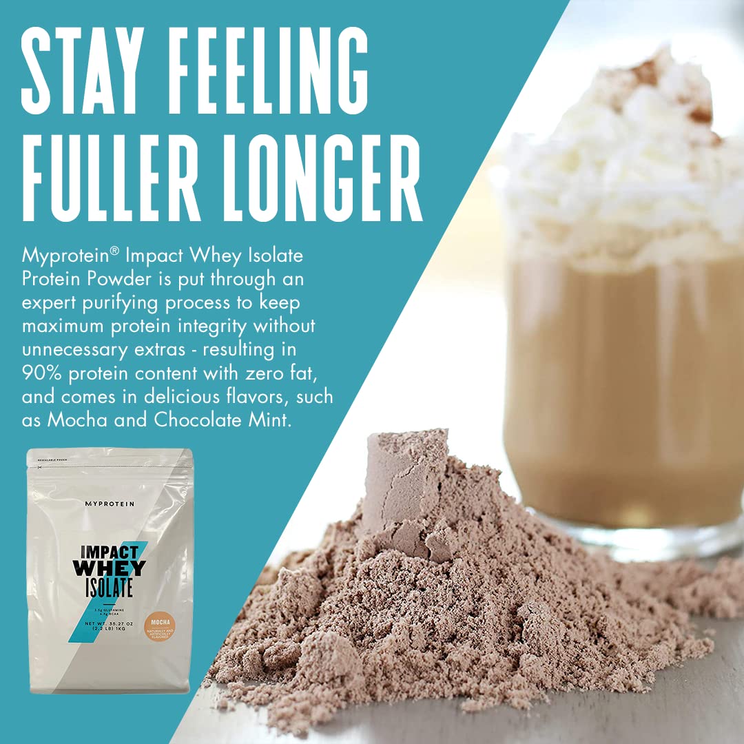 Myprotein Impact Whey Isolate - Mocha, 2.2 Lbs (40 Servings) MyproteinBuy Supplements Australia